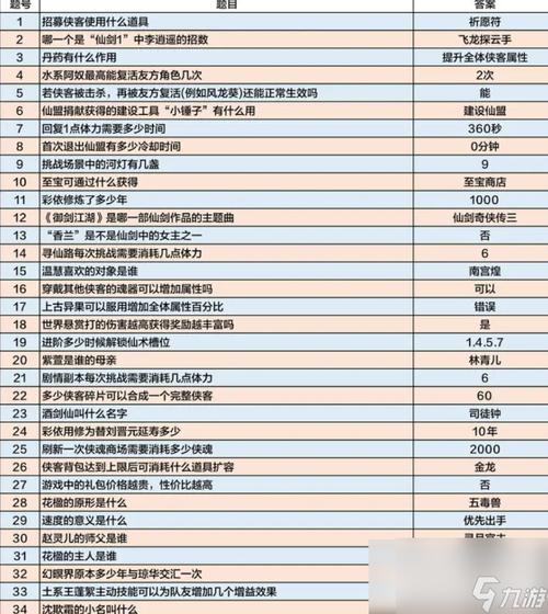 蜀门SF新服发布：最新开服信息与活动指南