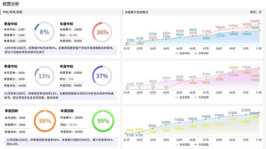 蜀门SF发布网站一条龙服务详解与费用分析