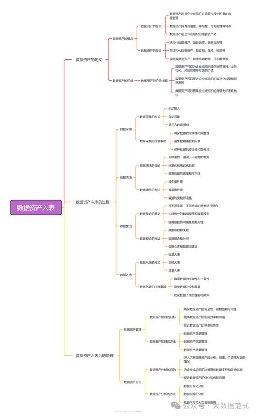 蜀门服务端修改教程：从基础到高级的全面指南