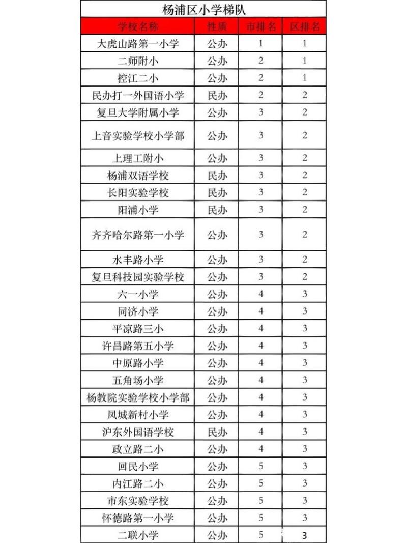 蜀门服务器各区名称大全