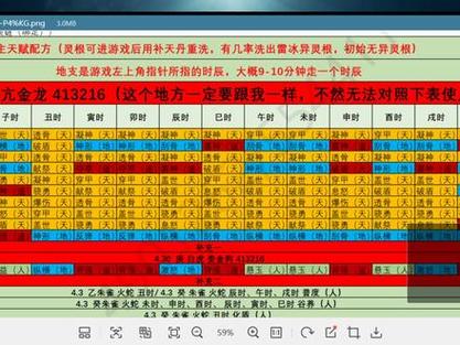 蜀门手游双人坐骑玩法详解攻略分享