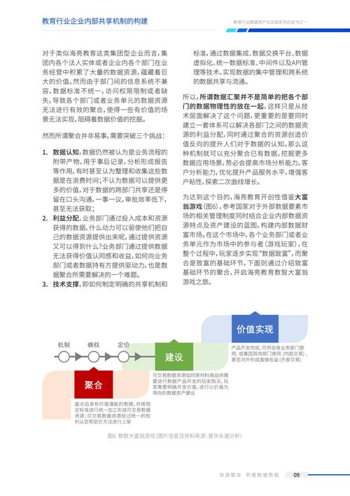 蜀门SF修改数据指南：深入探讨与实践