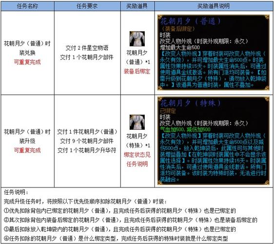 《蜀门端游官网人气现状深度分析》