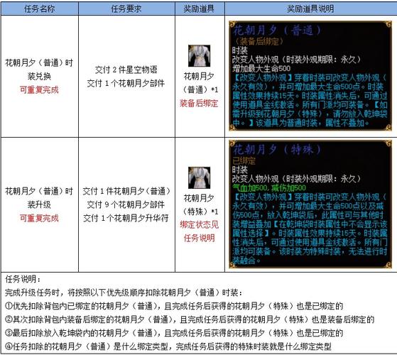 蜀门网游官网账号注册流程详解