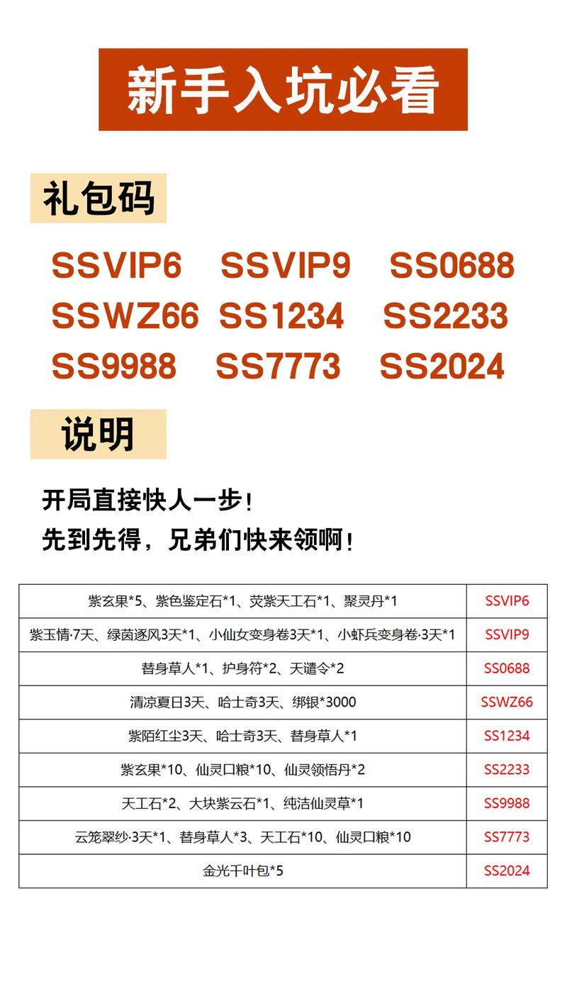 蜀门手游礼包码全解析：获取、使用与优化指南