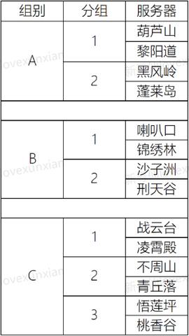 - 《蜀门SF：春节活动及合区合服计划一览》